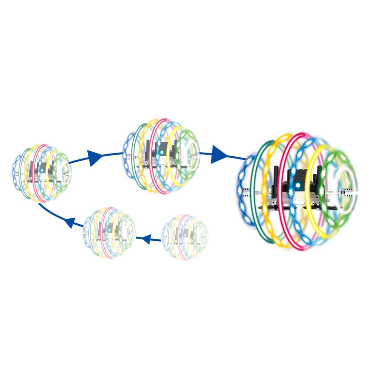 Wholesale RC Mini Drone 360 Spinning LED Orb