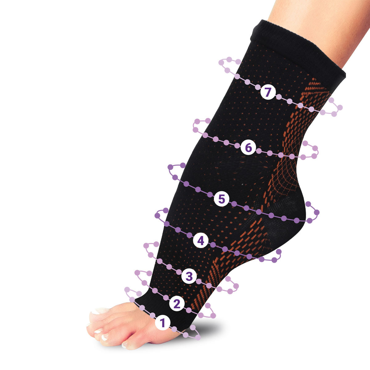 Wholesale Therafoot Hemp Compression Sleeves